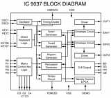 IC 9037 block diagram